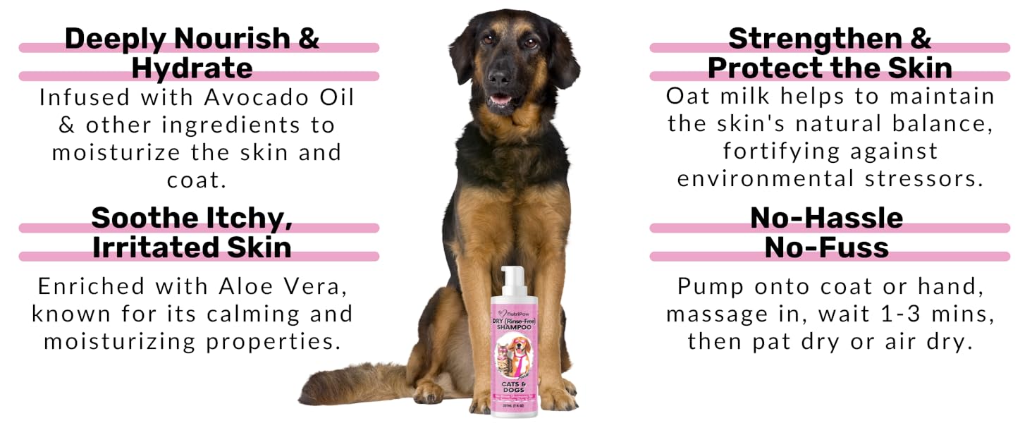 nutripaw benefits