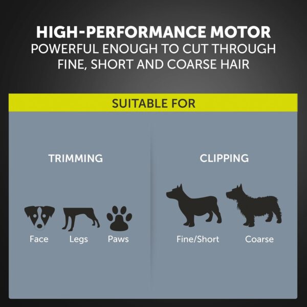 Wahl Performer Pet Clipper, Corded Dog Clippers, Full Coat Grooming Kit, High Carbon Steel Blades, Grooming Pets at Home, Powerful and Quiet, 4 Attachment Combs (3,6,9,13 mm) - Image 4