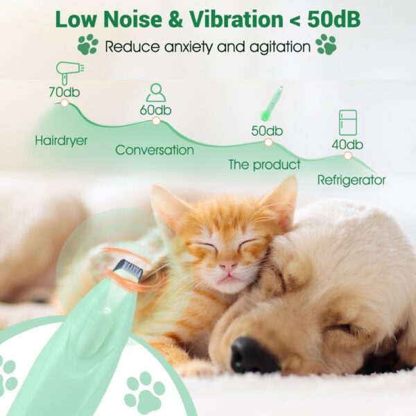 Pet Hair Trimmer, USB LED Mini Electric Dog Grooming Clippers Cordless Clippers Low Noise for Pet Paw Eyes Ears Face Rump - Image 3