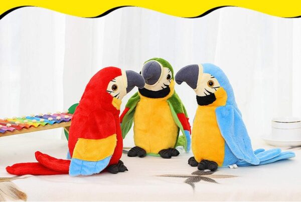 Cutiest Talking Parrot Toy Mimicry Pet Speaking Plush Toy Repeat What You Say Waving Wings Electronic Record Bird Toy Stuffed Animal Interactive Sensory Educational Toy Birthday Xmas Gift - Image 7