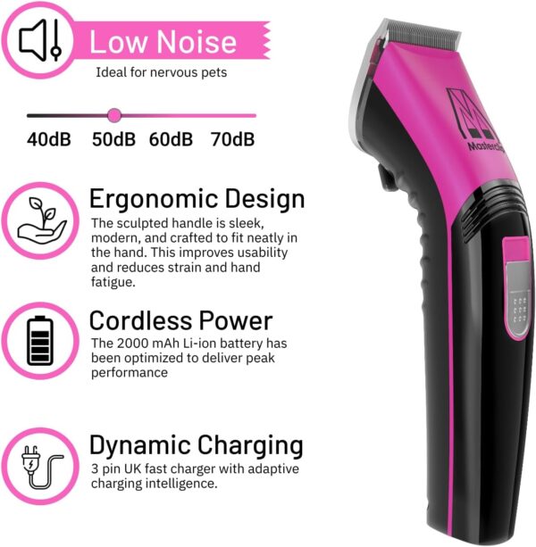 Masterclip Dog Clippers (Pink), Ultra Quiet; Professional Grooming Kit with Lightweight Cordless Trimmer. Rechargeable Showmate II Clipper Suitable for Dogs, Cats and Other Pet Hair (Pink) - Image 2