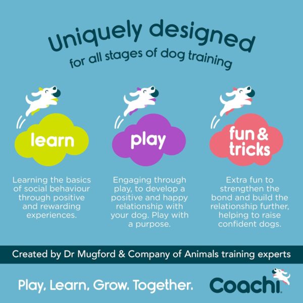 Coachi Training Dumbbell,Floats, Long Distance Throwing,Classic Retrieval Toy, Gundog and Puppy Training. Dog Accessory,Super Tough & Strong,Suitable for Small Dogs and Puppies,Navy - Image 5