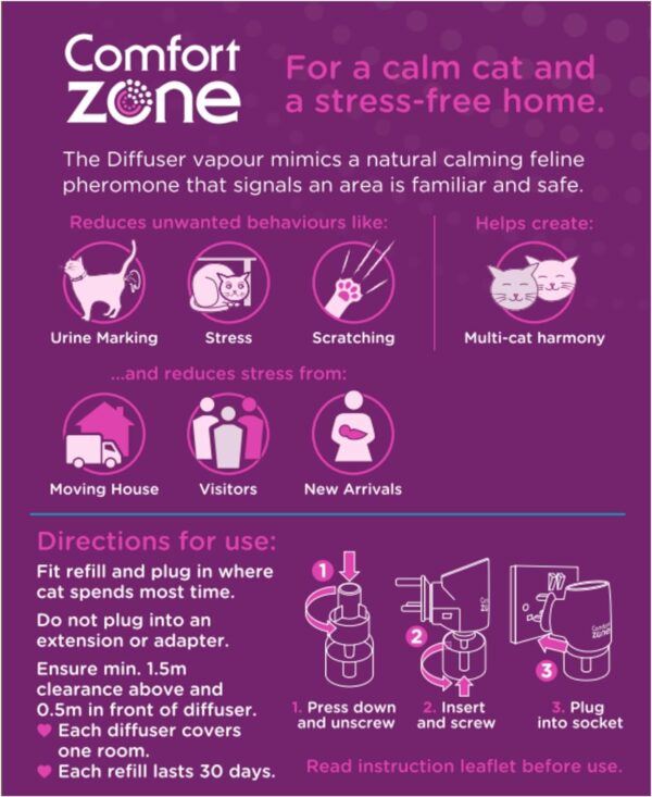 Comfort Zone Calming Pheromone Diffuser Starter Kit, for a Calm Single or Multi-Cat Home, Reduces Stress, Spraying, Scratching & Other Problematic Behaviours, 1 Diffuser & 1 Refill - Image 4