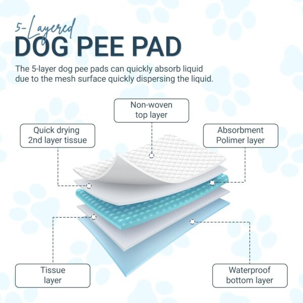 SA Products Puppy Pads 50 Pack, Puppy Training Pads, Puppy Pads | Super Absorbent Large Puppy Pads | Leak-Proof Heavy Duty Training Pads | Dog Pads, Puppy Training, Dog Training Pads, (56 x 56cm) - Image 5