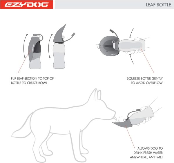 EZYDOG Portable Dog Water Bottle | Leaf Bottle Design, 600ml, BPA Free, Pet Outdoor Drinking Cup & Dog Travel Accessories Gift - The Ultimate Dog Water Dispenser and Portable Dog Water Bowl - Image 6