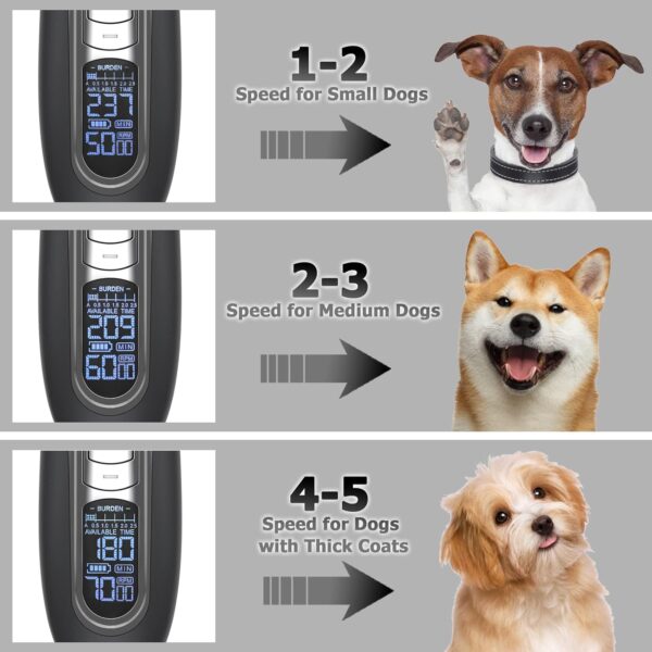 Dog Clippers, Professional Electric Pet Hair Clippers, Rechargeable Cordless Dog Grooming Kit Hair Clippers Trimmer Shaver Tool Variable Speed for Large Small Dogs Cats Pets with Thick to Heavy Coats - Image 4