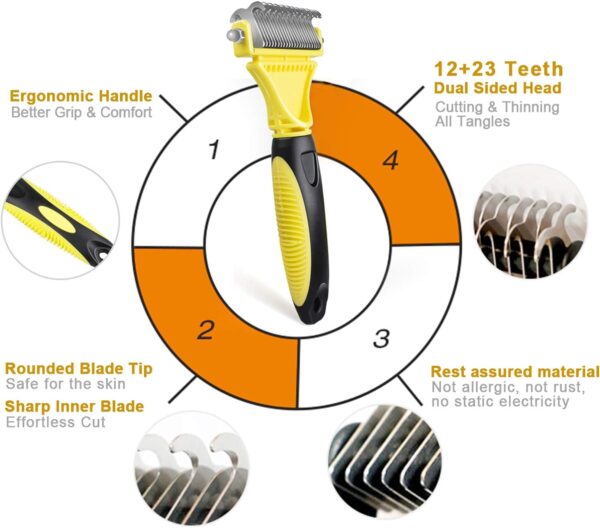 Morpilot Dog Brush Cat Brush Grooming Comb, 23+12 Double Sided Undercoat Rake Dematting Deshedding Tool for Long Hair Pets Cat Dog Slicker Shedding Brushes Efficiently Reduces Hair Loss by up to 90% - Image 2