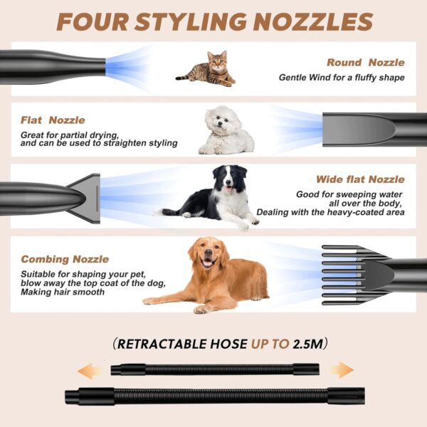 Memows Dog Hair Dryer, 2800W Dog Blaster Dryer, Pet Grooming Hair Dryer, Stepless Speed Pet Dryer Dog Blower and Dog Grooming Vacuum with 4 Different Nozzles, Low Noise Hair Dryer for Dogs Cats Pets - Image 4