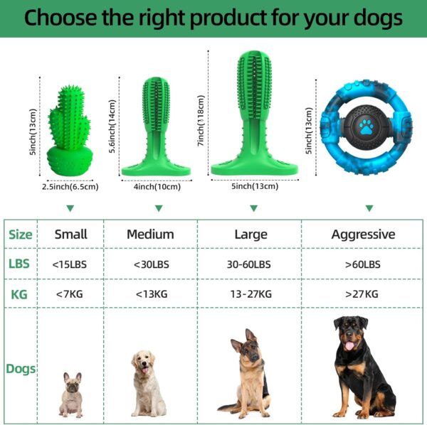 RUCACIO Dog Chew Toys, Tough Durable Dog Toothbrush Toys, Outdoor Interactive Dog Toys Dogs Dental Care Teeth Cleaning Toy, Puppy Dog Birthday Gifts - Image 2