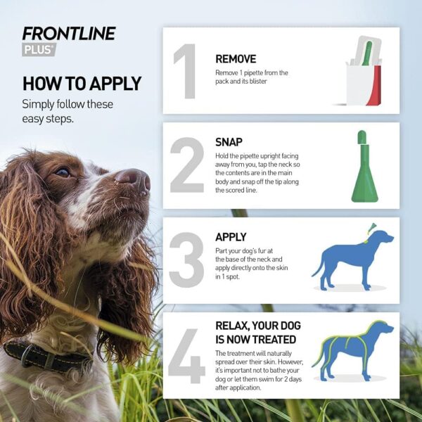 FRONTLINE Plus Flea & Tick Treatment for Medium Dogs (10-20 kg) - 3 Pipettes - Image 2