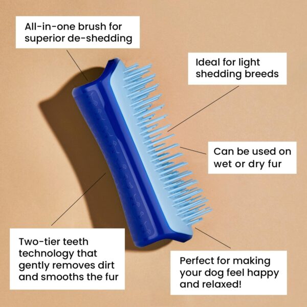 Tangle Teezer | Pet Teezer | Small De-Shedding and Dog Grooming Brush | Dry Brush or Dog Bath Brush | Navy & Sky Blue - Image 2