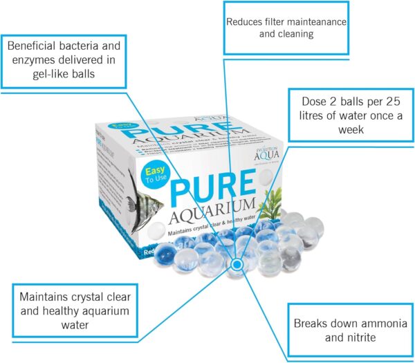 Evolution Aqua Pure Aquarium - for a Crystal Clear Healthy Aquarium (50 balls) - Image 3