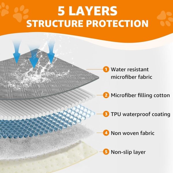 Waterproof Dog Bed Covers for Couch Protection, Water-Resistant Anti-Slip Soft Dog Pet Blanket, for Furniture Bed Couch Sofa (97x190cm,Grey) - Image 7