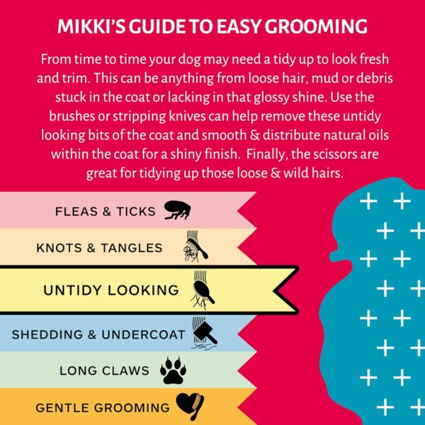 Mikki Dog, Cat Double Thinning Grooming Scissors - Pet Shears with Toothed Blade for Thick Coats - Image 8