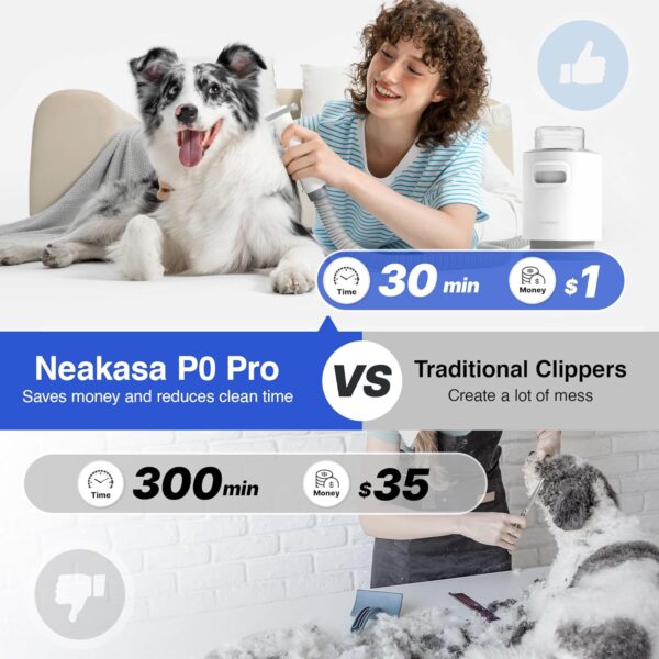 Neakasa P0 Pro Dog Clippers with Vacuum Suction 99% Pet Hair, Dog Grooming Kit Professional, Vacuum Groomer, 5 Proven Tools, Dog Cat Brush for Grooming Deshedding, Dog remover for Thick Long Hair - Image 4