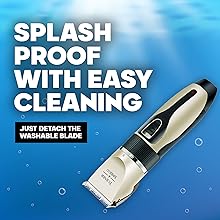 Splashproof with Easy Cleaning