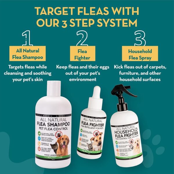 The Healthy Dog Co - 500ml Dog Shampoo - Targets Fleas, Ticks, and Lice, Deep Cleansing Shampoo for Dogs and Cats - Gentle and Sensitive Flea Shampoo for Dogs, Cat, Puppies and Kittens - Cat Shampoo - Image 5