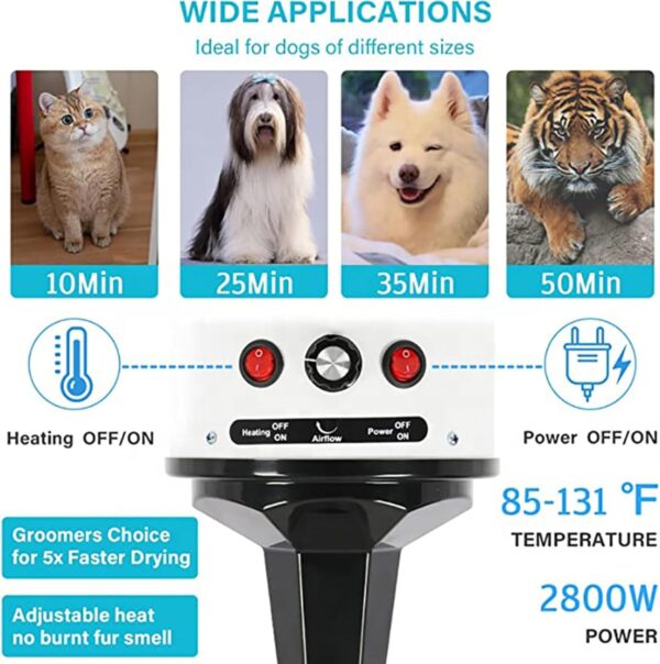 AHWOiHS Dog Hair Dryer 2800W Dog Blaster Dryer Pet Dryer Blower Stepless Speed Professional Pet Grooming Hair Dryer with 4 Different Nozzles for Dog Cat (Blue) - Image 4