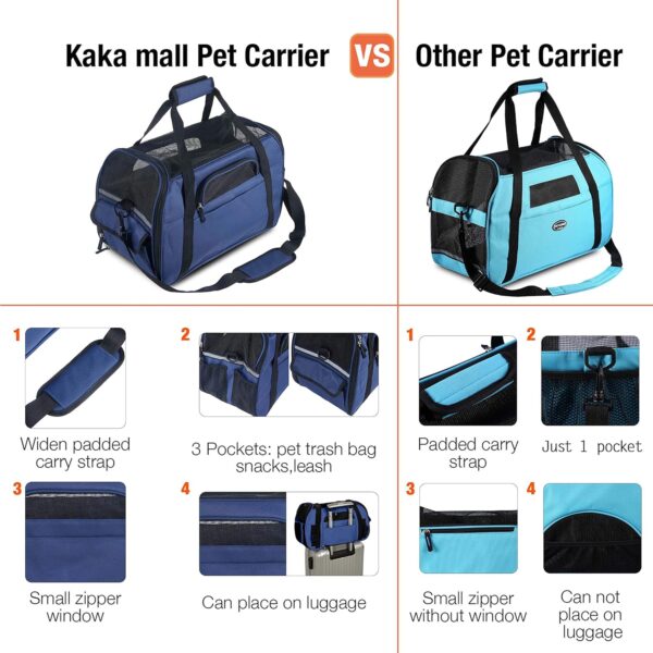 PETTOM Dog Cat Carrier Foldable Waterproof Pet Carrier with Shoulder Strap Soft Padded Travel Airplane Car Train Pet Carrier (Royal Blue, L: 47 * 23 * 28cm) Upgraded - Image 7