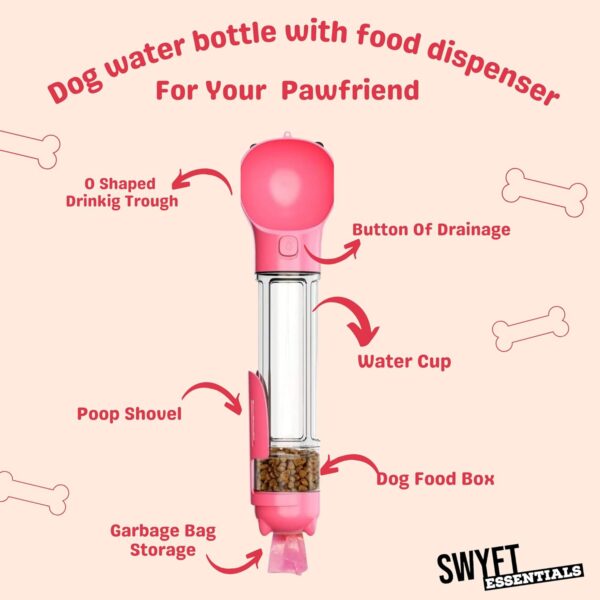 SWYFT Dog Water Bottle, Portable Multifunctional Water Bottle with Food Dispenser, Garbage Collection Bag, Poop Shovel, for Outdoor Walking Travelling Doggy Bottles Leak Proof (Pink, 500ML)