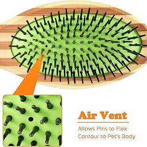 Dog-Brushes-For-Grooming