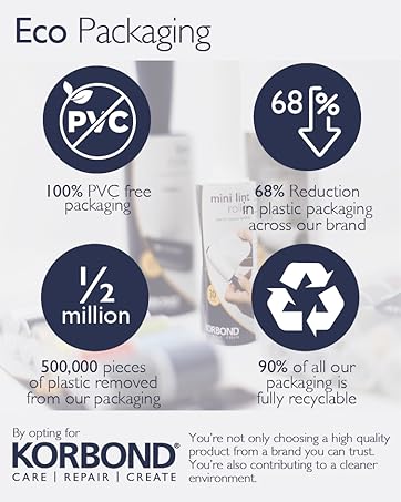 Korbond Eco Packaging