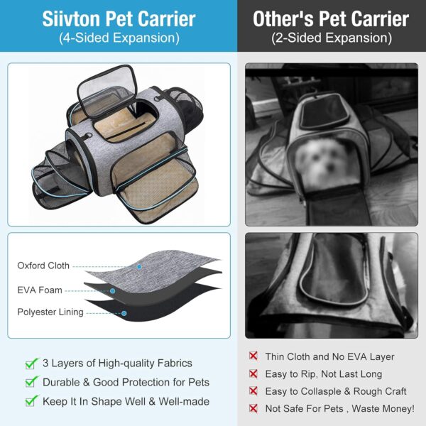 Siivton Pet Carrier Airline Approved, 4 Sides Expandable Cat Carrier Bag with Removable Fleece Pad, Large Soft Sided Pet Travel Carrier, Dog Carrier for Cats, Puppy and Small Dogs - Image 2