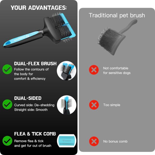 iToleeve Dual Flex Slicker Dog Brushes for Grooming, Detangling for Long Hair, Removes Undercoats, Knots, Ideal for Sensitive Dogs and Cats - Pet Brush and Comb - Image 6