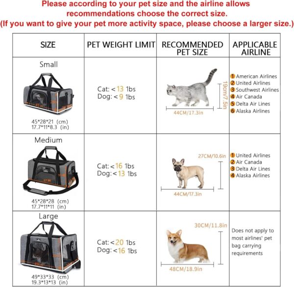 Wakytu Pet Carrier Bag, Airline Approved Pet Carrier for Small Cats Dogs, Foldable Cat Travel Carrier Bag, Soft-Sided Dog Carrier with Removable Pad and Shoulder Strap - Image 3